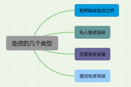 张掖商账追讨清欠服务